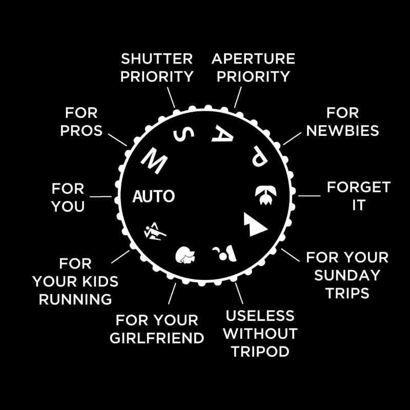Mode Dial fun 1