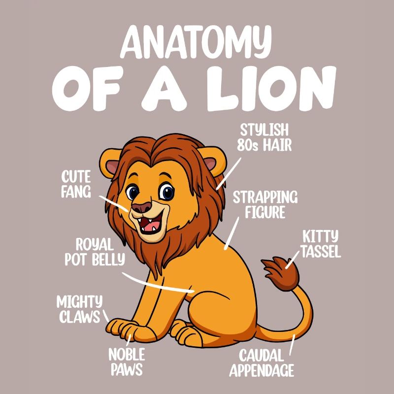 Anatomie eines Löwen