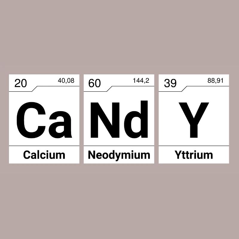 Sweets Candy Candy Periodic Table Elements