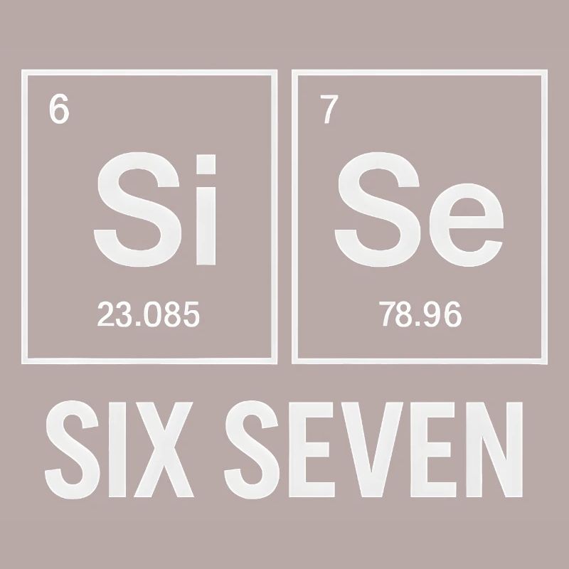 Six Seven 67 Éléments d’humour de mème Chimie