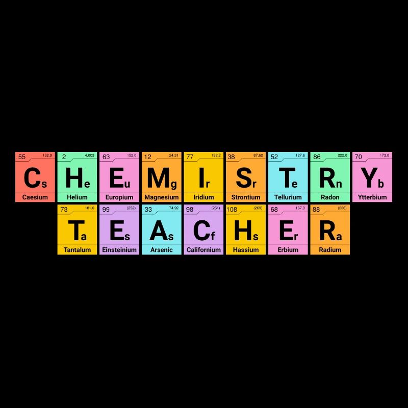 Professeur de chimie Eléments chimiques