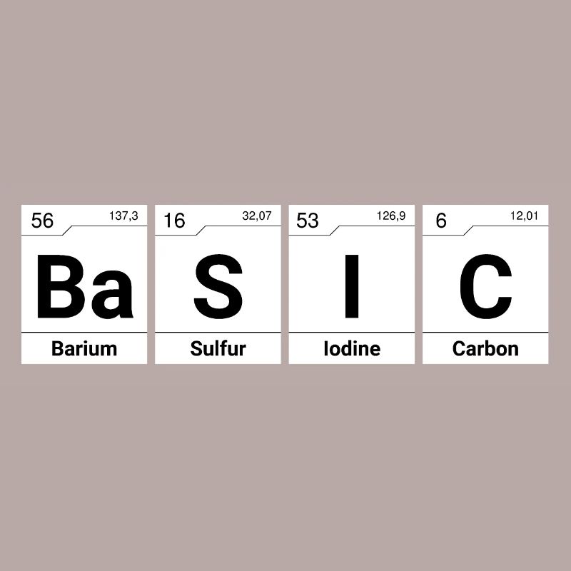 Basic Periodensystem Elemente