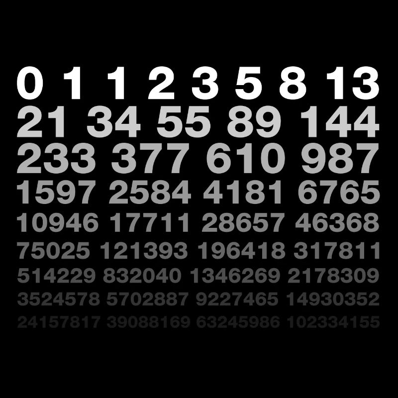 Fibonacci