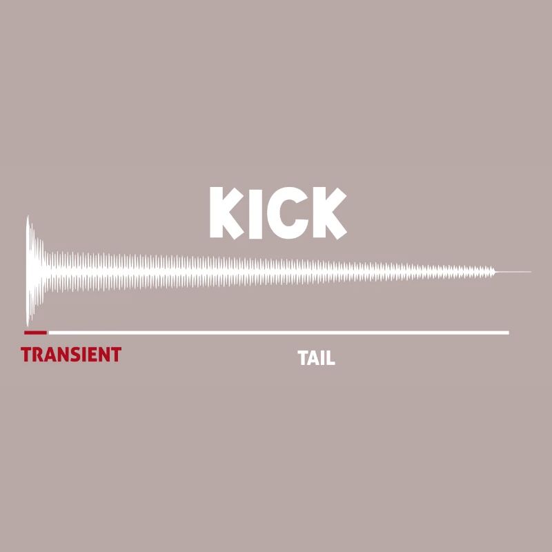 Synthesizer Kick Drum Synth DAW Transient Tail