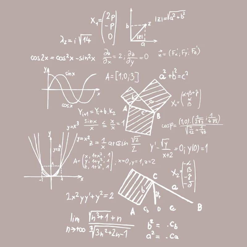Mathematics Math Mathematician mathematical formulas