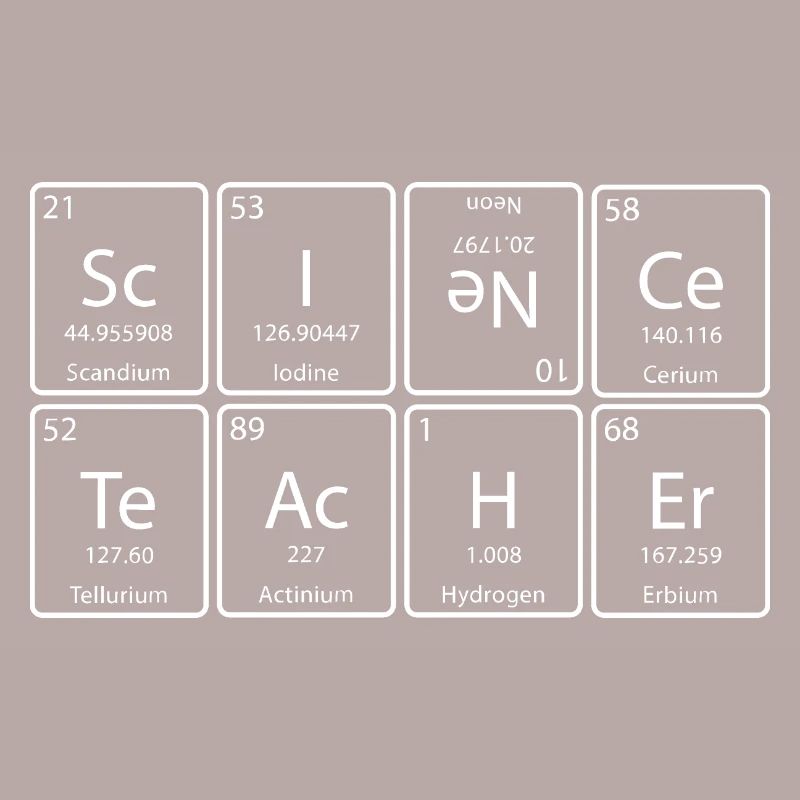 Professeur de sciences / professeur de sciences