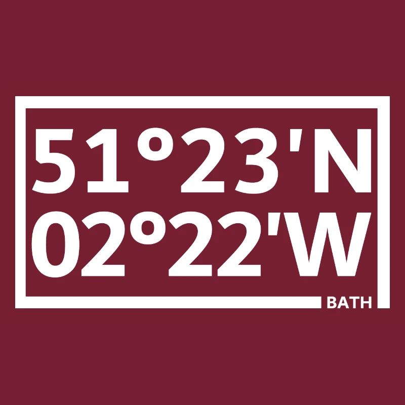 Coordonnées du bain