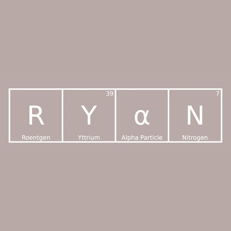 Ryan Name First Name Chemistry Periodic Table Elements