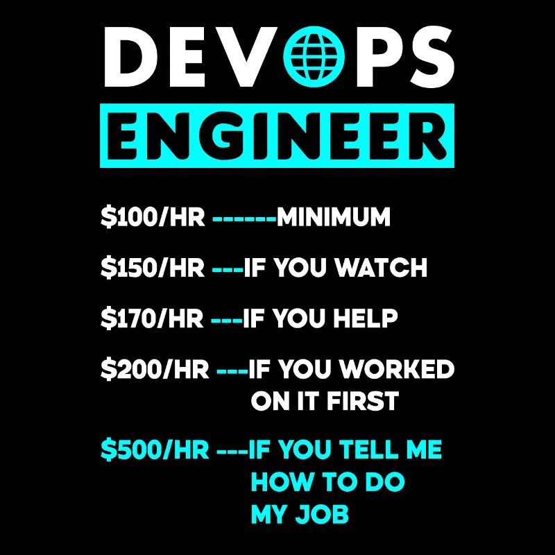 DevOps Engineer Cloud Computing Hourly Rate