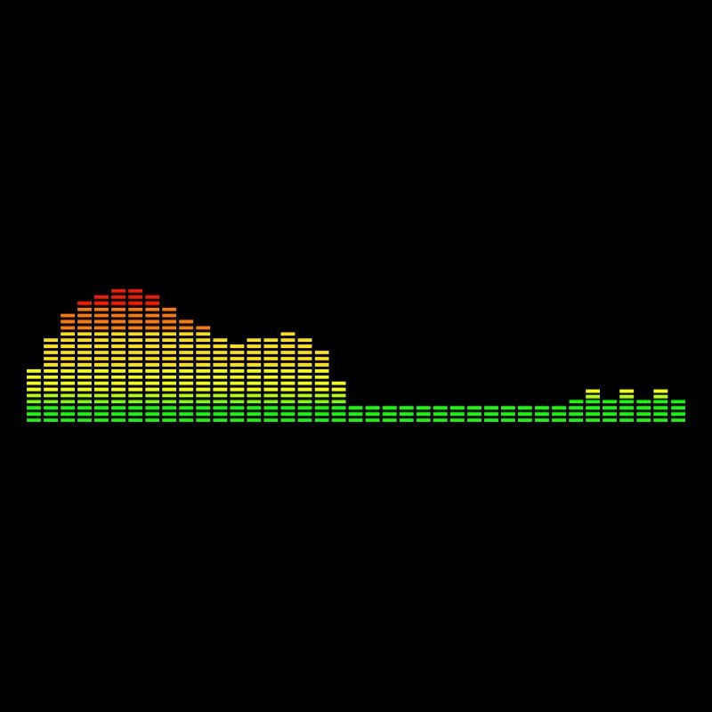 Gitarren-Shape-Equalizer
