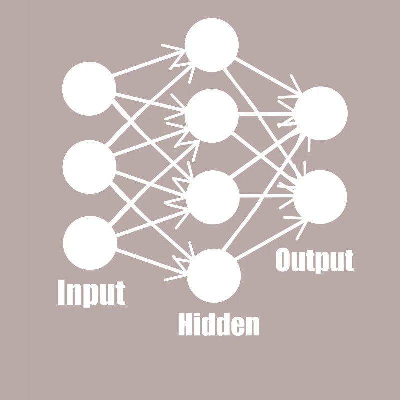 Neural Network Deep Learning Machine Gift