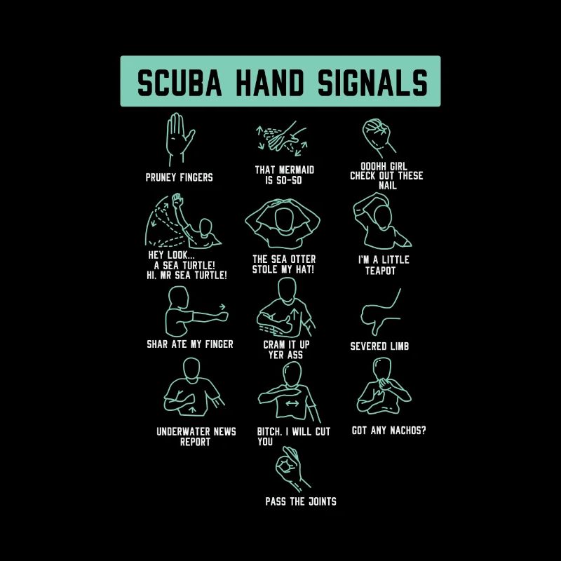 Scuba Diving Hand Signals Gift for Divers