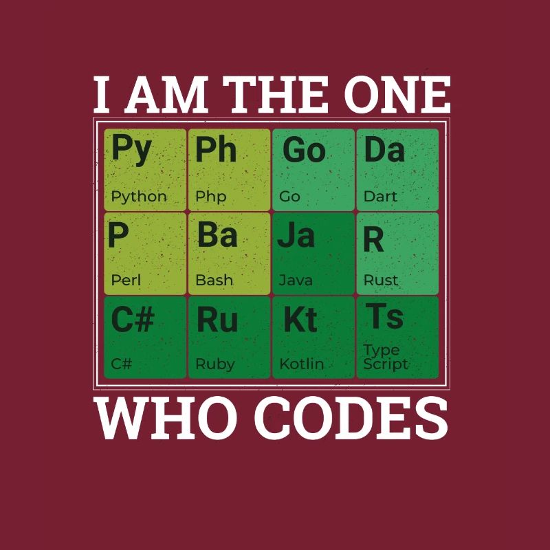 "Period Table Programming" | Programmierer