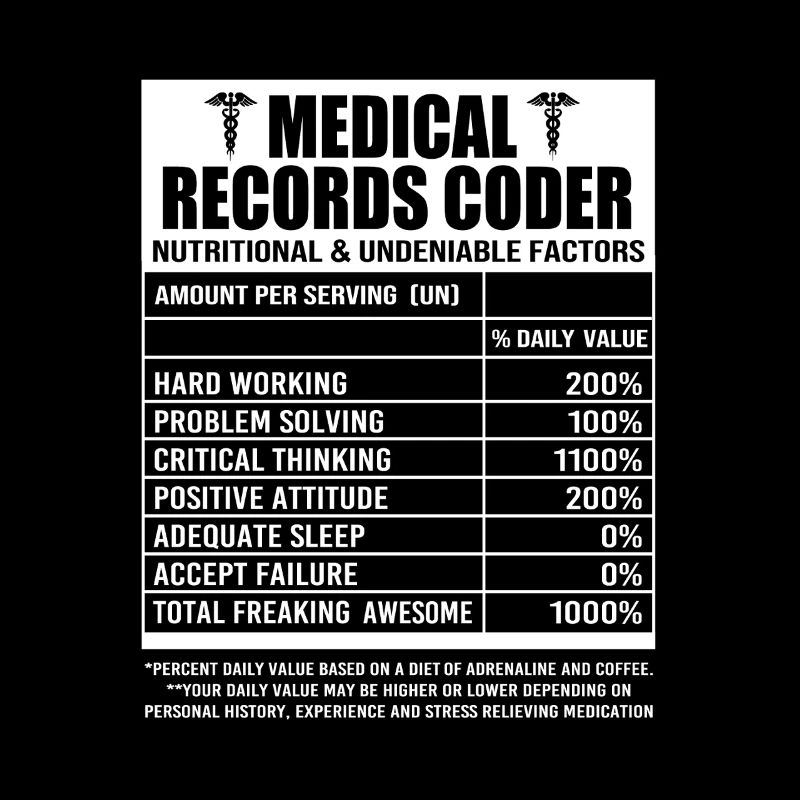 Medical Programmer Medical Coder
