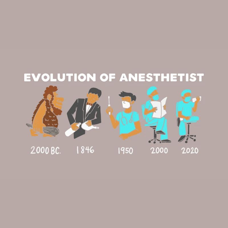 Évolution de l'anesthésiste pour les médecins d'anesthésie