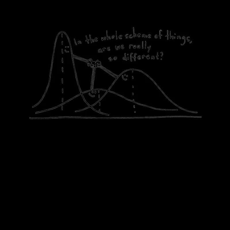 Normal Distribution Statistician Data Scientist