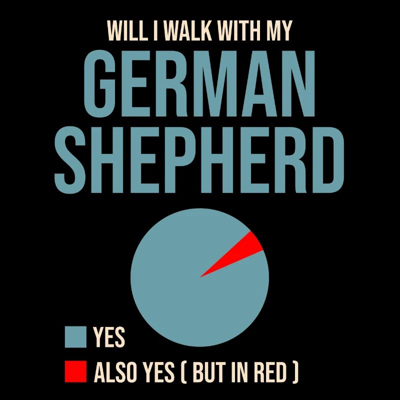 Will I Walk With My German Shepherd Dog Lover GSD