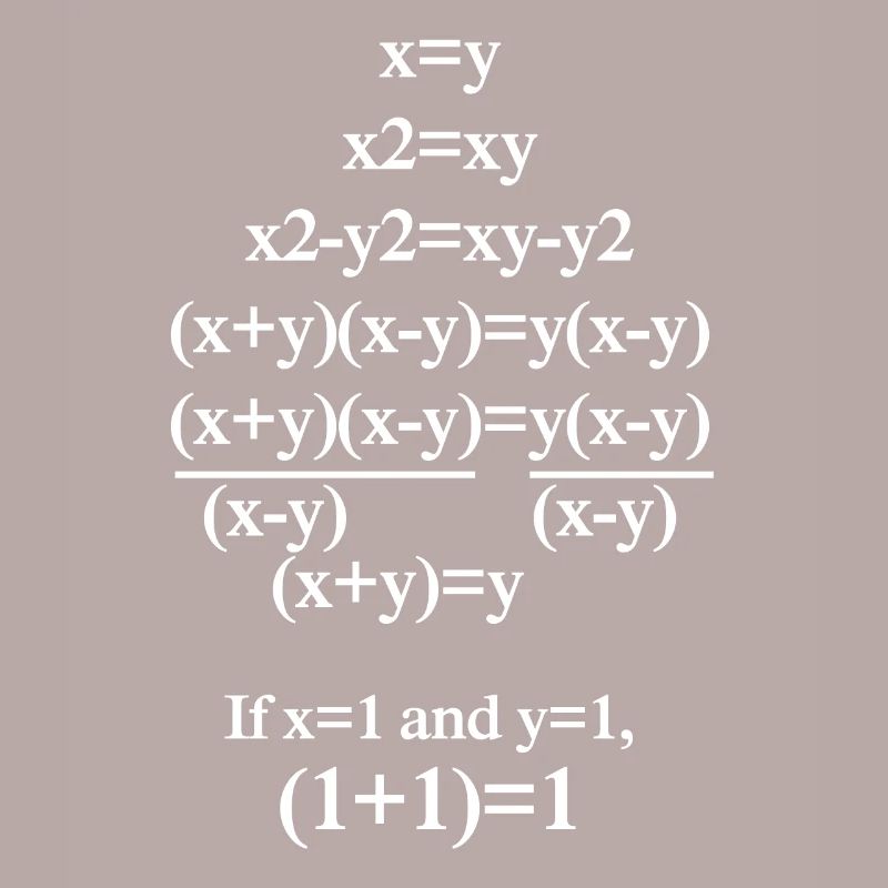 Math Design