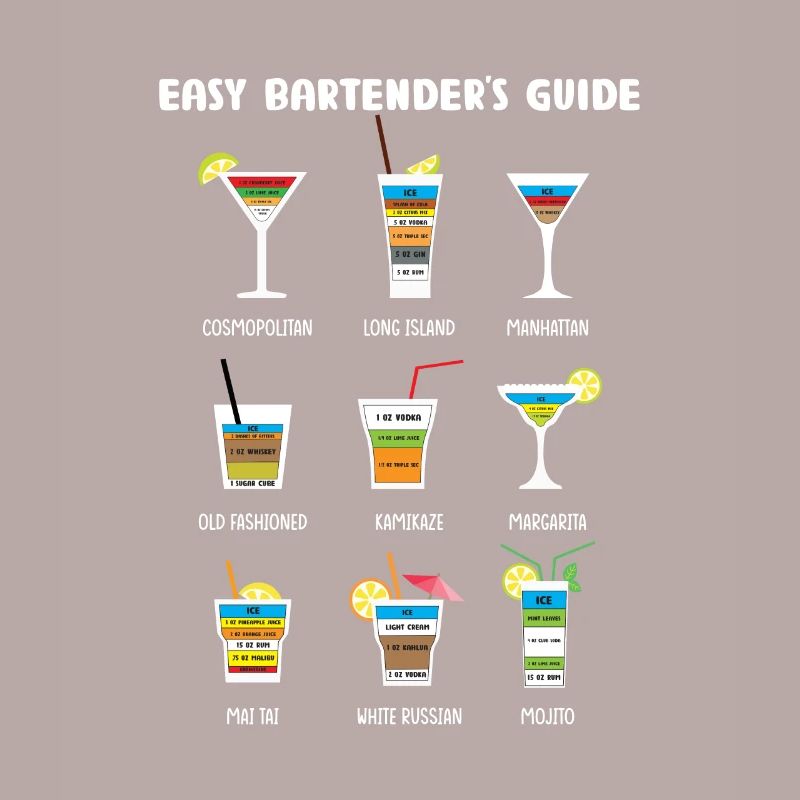 Bartender Barkeeper Geschenk Gastwirt Kellner