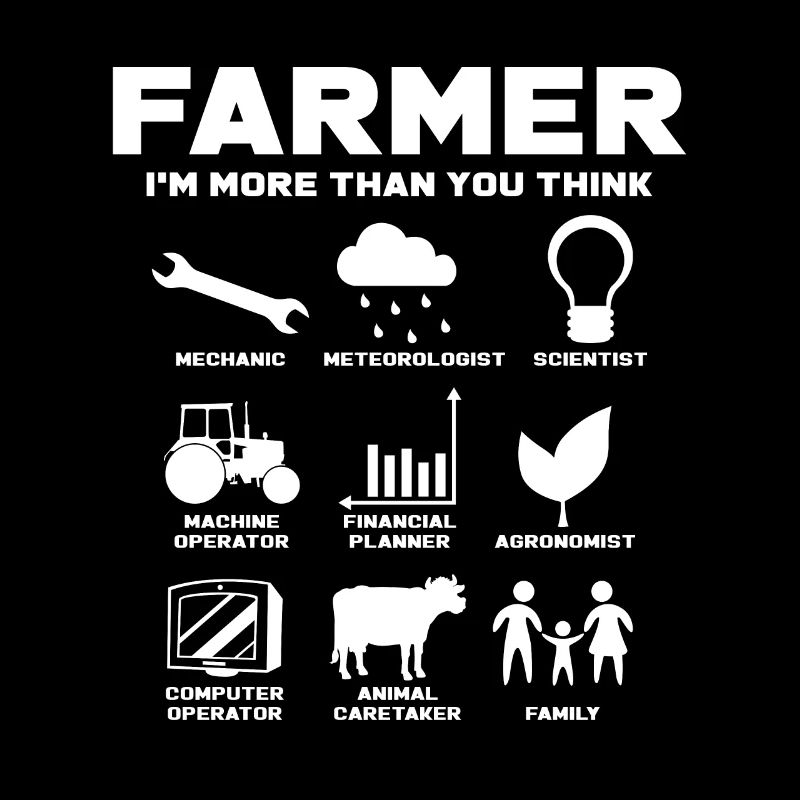 Farmer