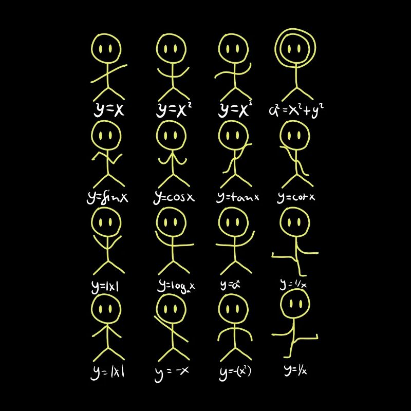 Matheforme Danse Équations mathématiques