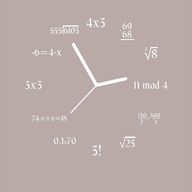 Formula Math Meme Math Equation Jokes Math Clock
