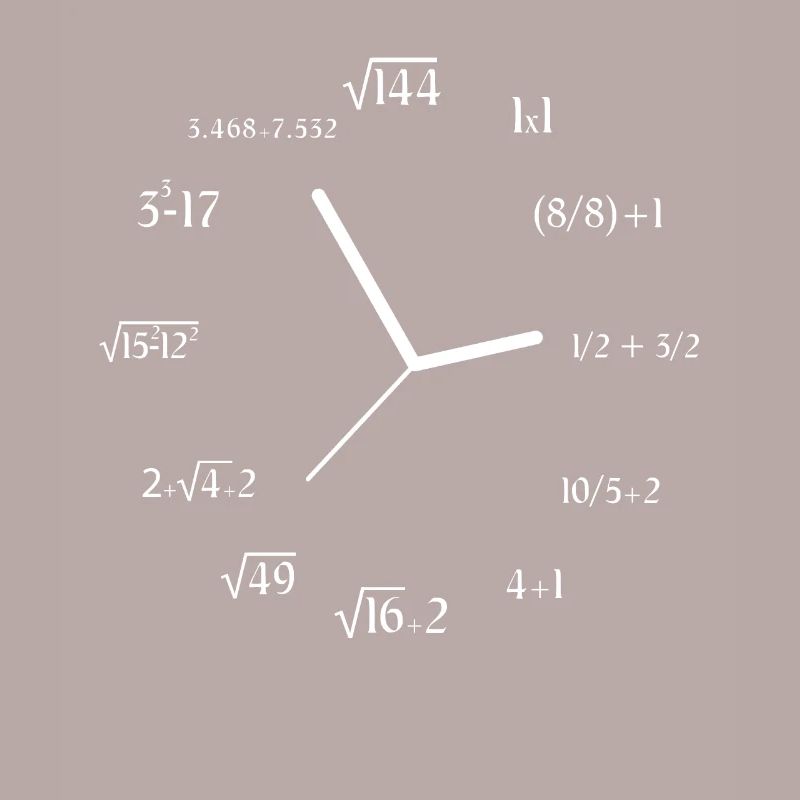 Funny Math Meme Math Equation Joke Math Clock