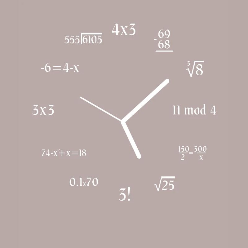 Equation Formula Math Meme Math Jokes Math Clock