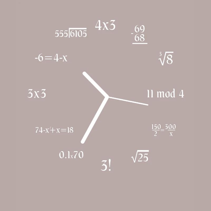 Math Joke Equation Formule Math Meme Math Clock