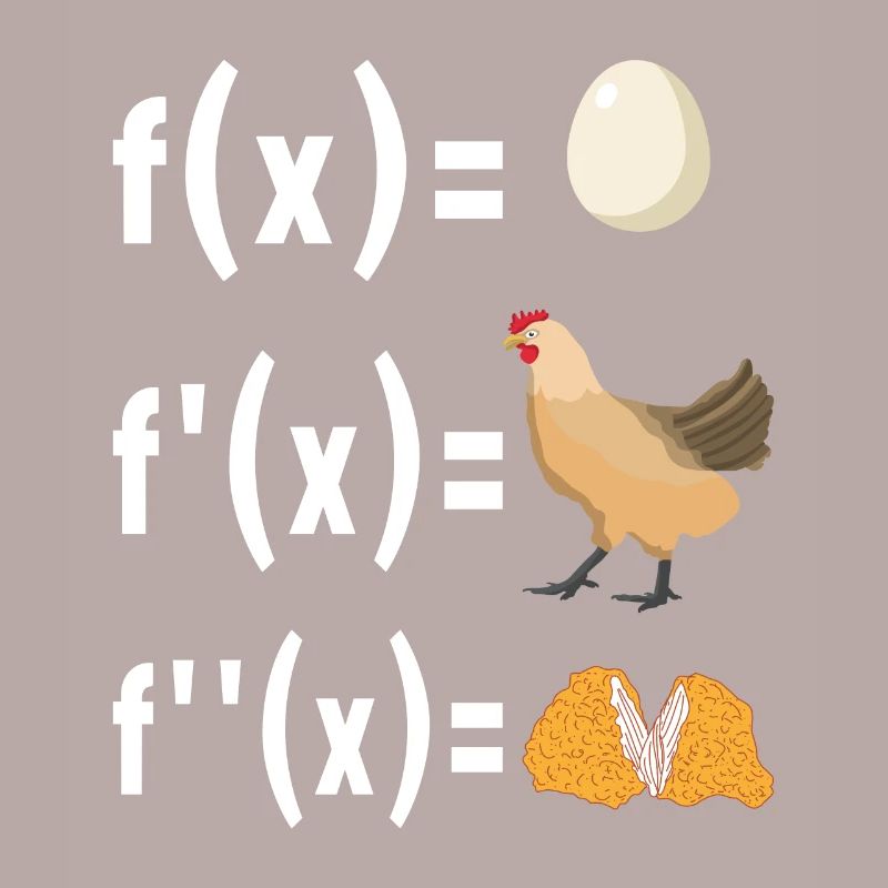 Math Teacher