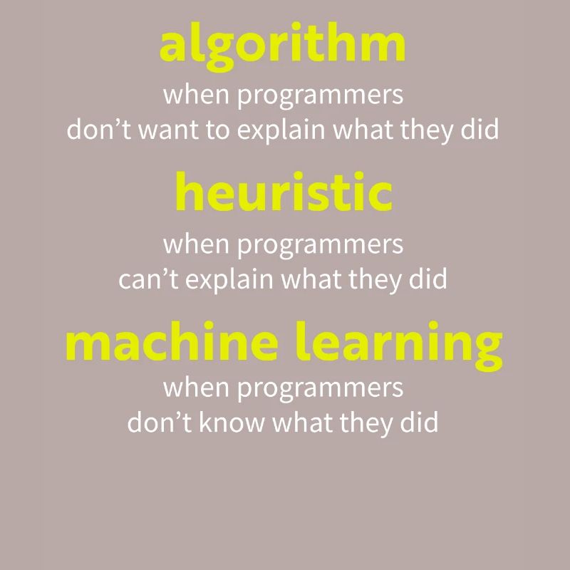 Algorithm when programmers don't want to explain w