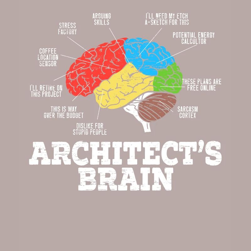 Architecte d’architecte Architecte Architecture Architecte