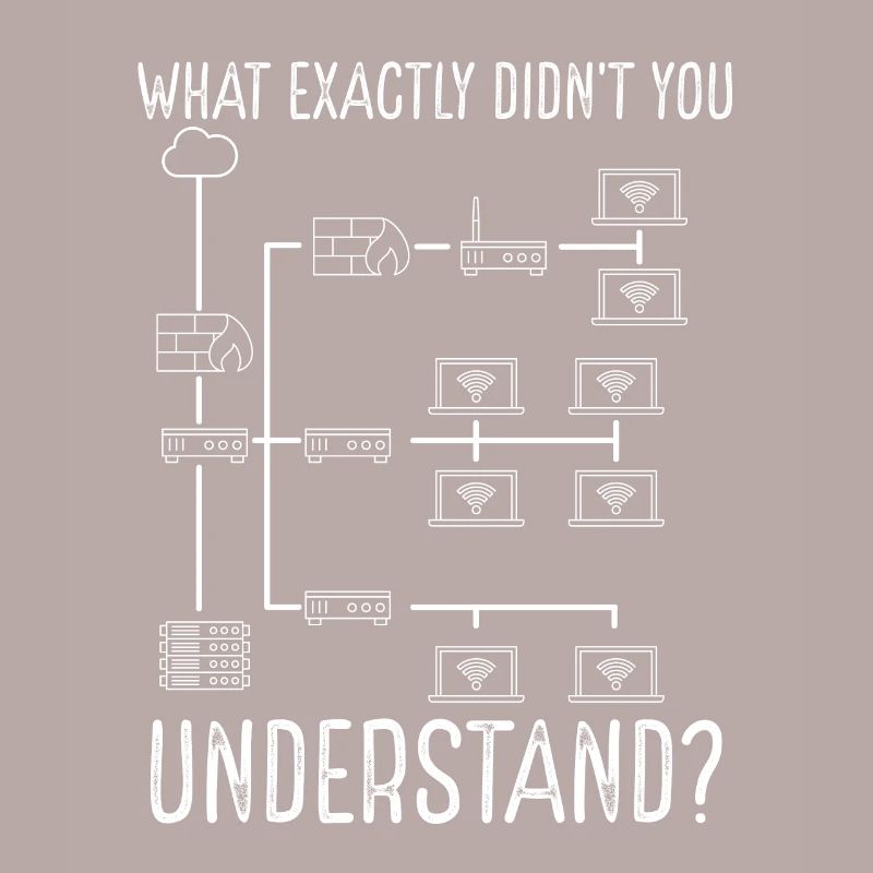 Network Engineer Tool Network Engineering