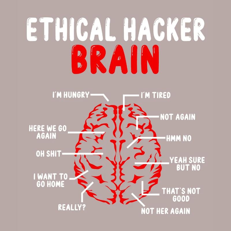 Ethical Hacker Brain Online Security Cyber Hacking