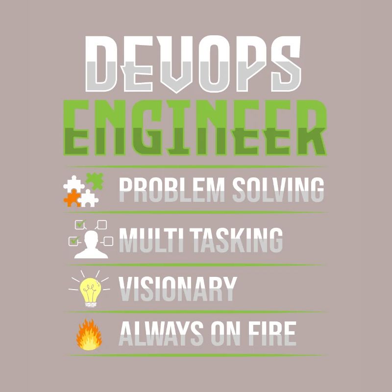 Devops Sys-Admin Entwickler