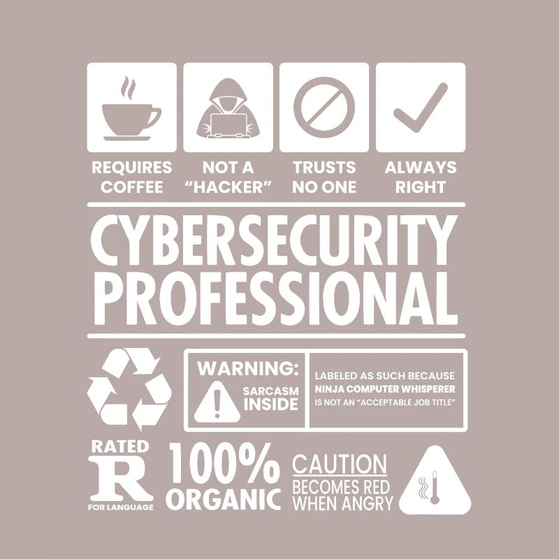 Cybersecurity Network Engineer Analyst Cyber