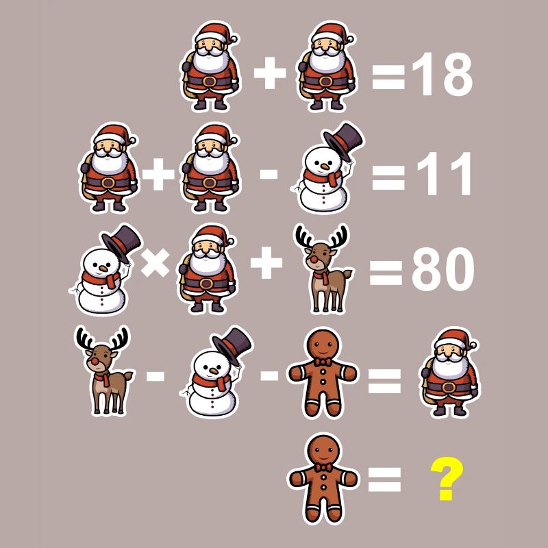 Math riddle math teacher elementary school Christmas