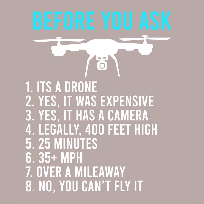 Avant de demander drones informations FPV pilotes
