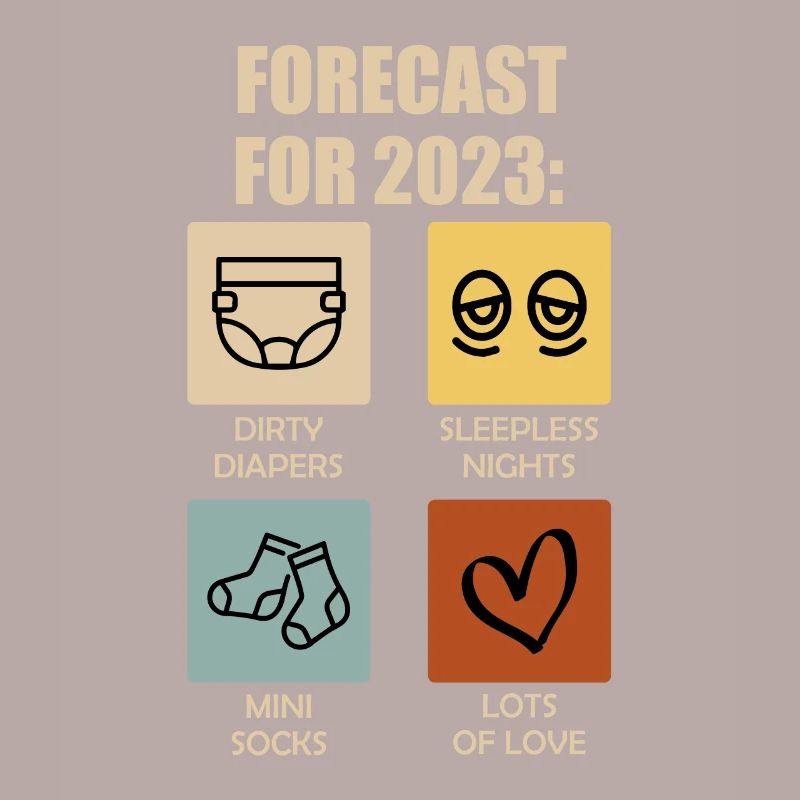 Werdende Eltern 2023 Vorhersage 2023