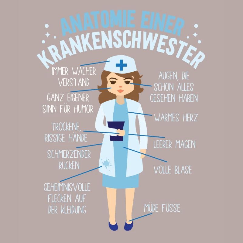 Anatomie einer Krankenschwester