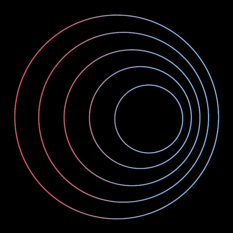 Doppler effect