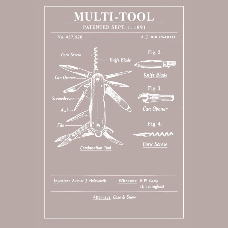 Art breveté de plan multi-outil