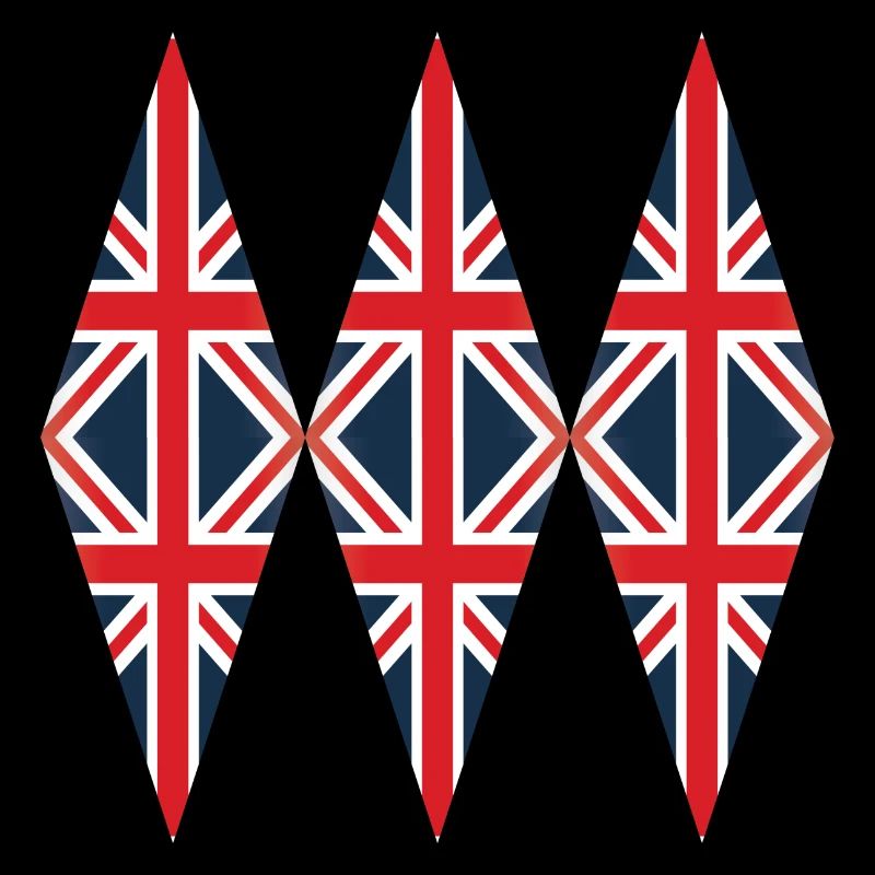 Drapeau de l’Angleterre