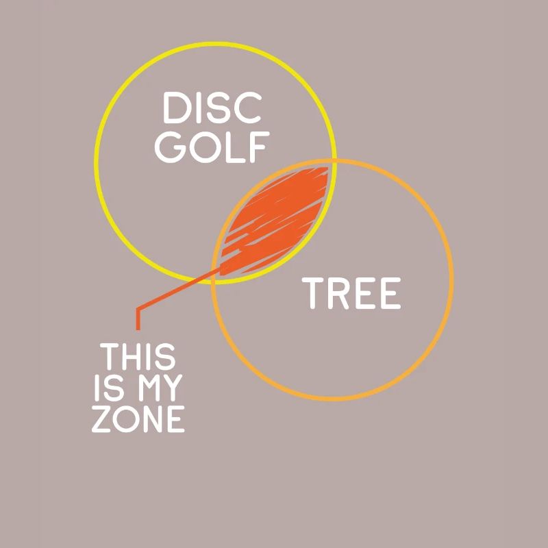 Disc Golf And Tree Zone