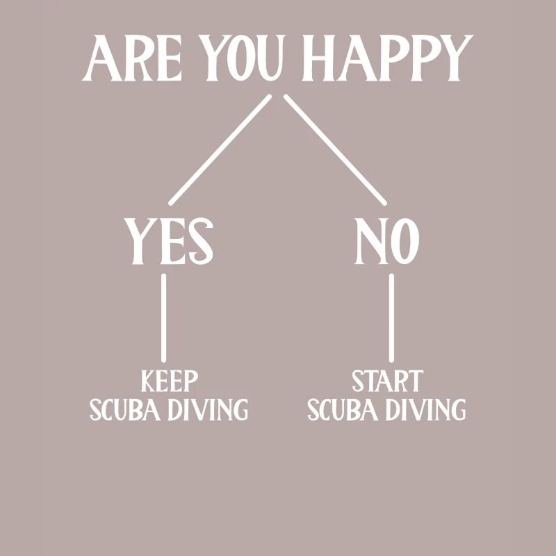 Bist Du Glücklich Ja Oder Nein