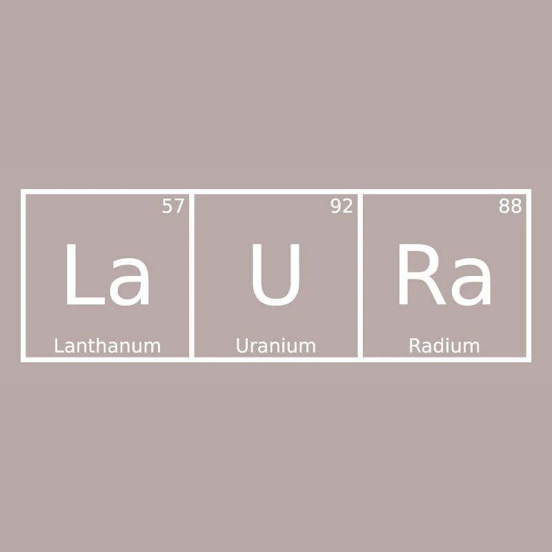 Laura Name First Name Chemistry Periodic Table Elements