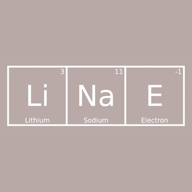 Linae Name First Name Chemistry Periodic Table Elements