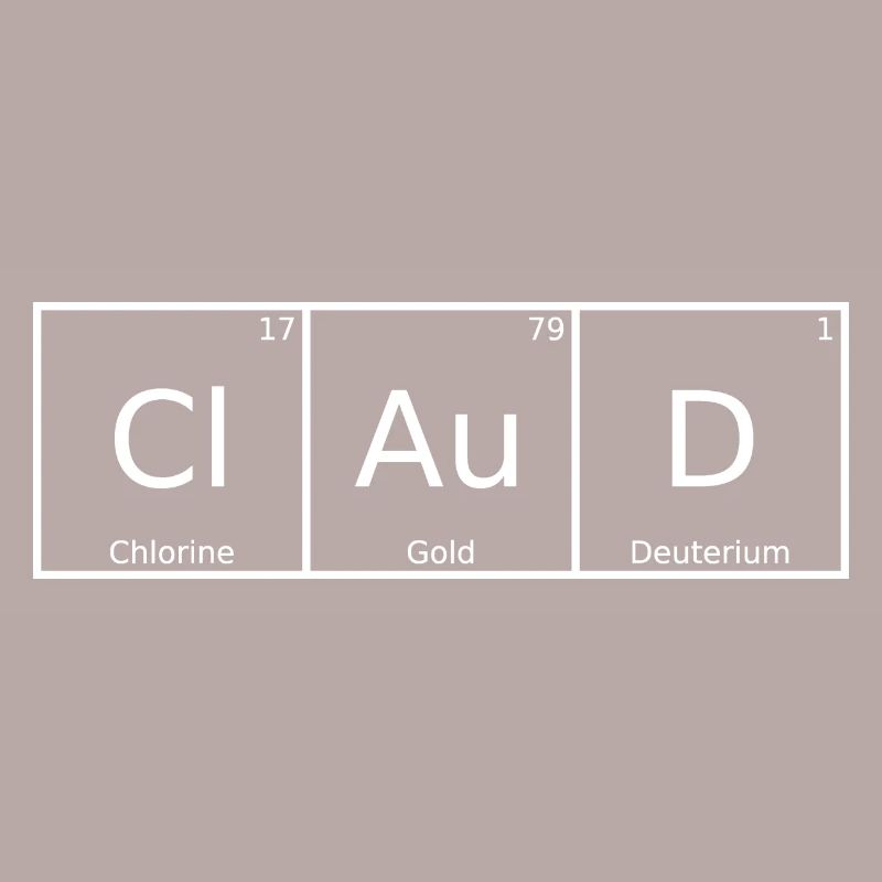 Claud Name First Name Chemistry Periodic Table Elements