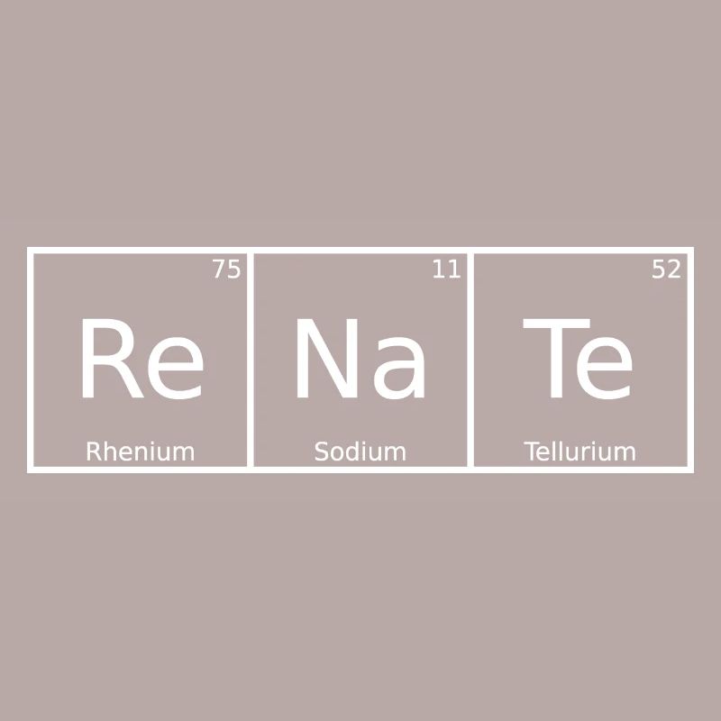 Renate Name First Name Chemistry Periodic Table Elements