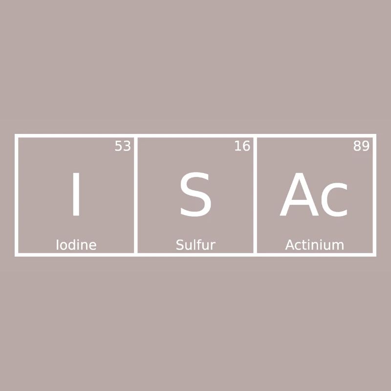 Isac Surname First name Chemistry Periodic Table Elements